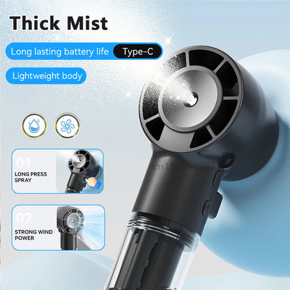 ChillMist – Portable Mini Air Humidifier